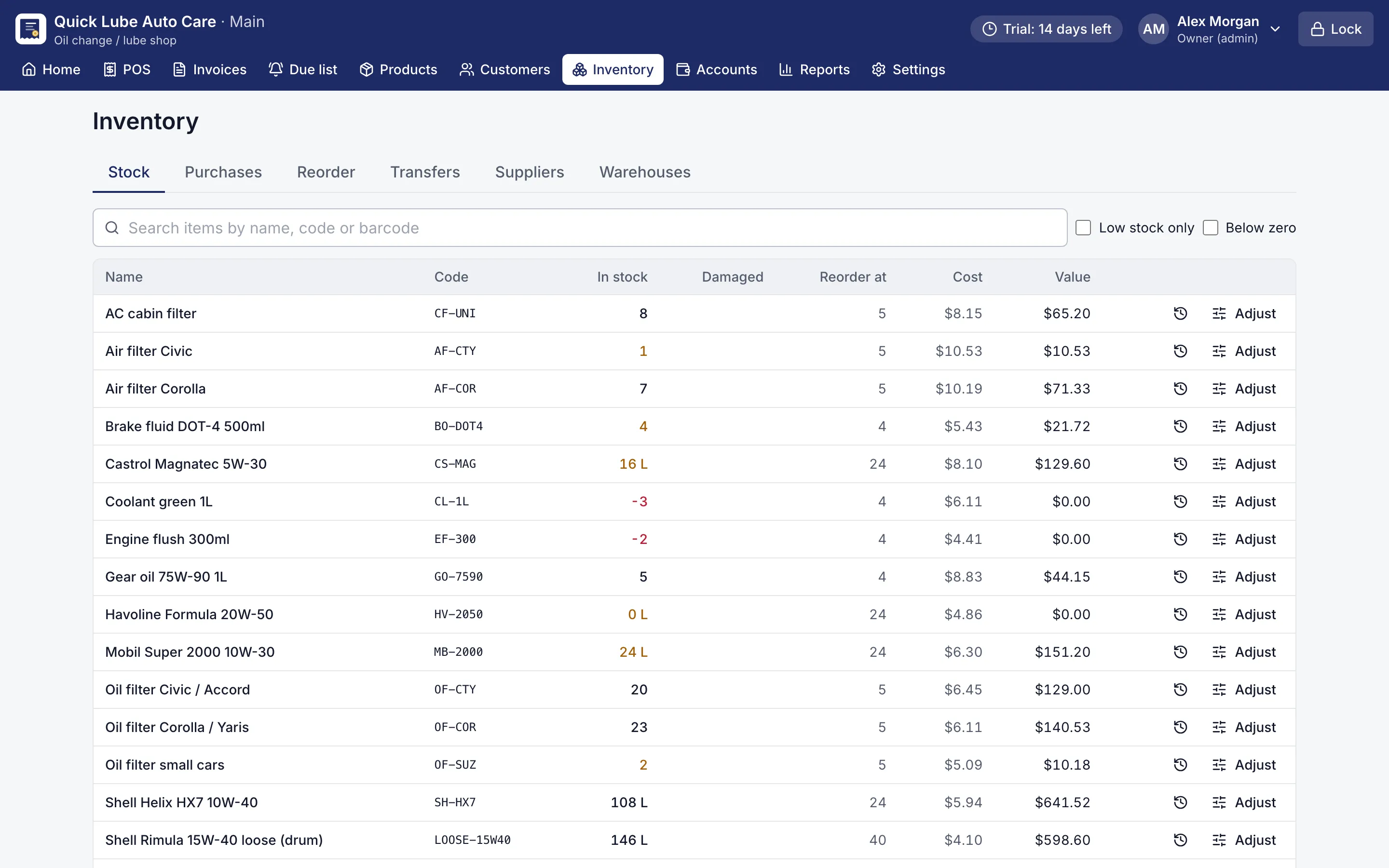 Stock list with quantities, reorder points and low-stock items highlighted